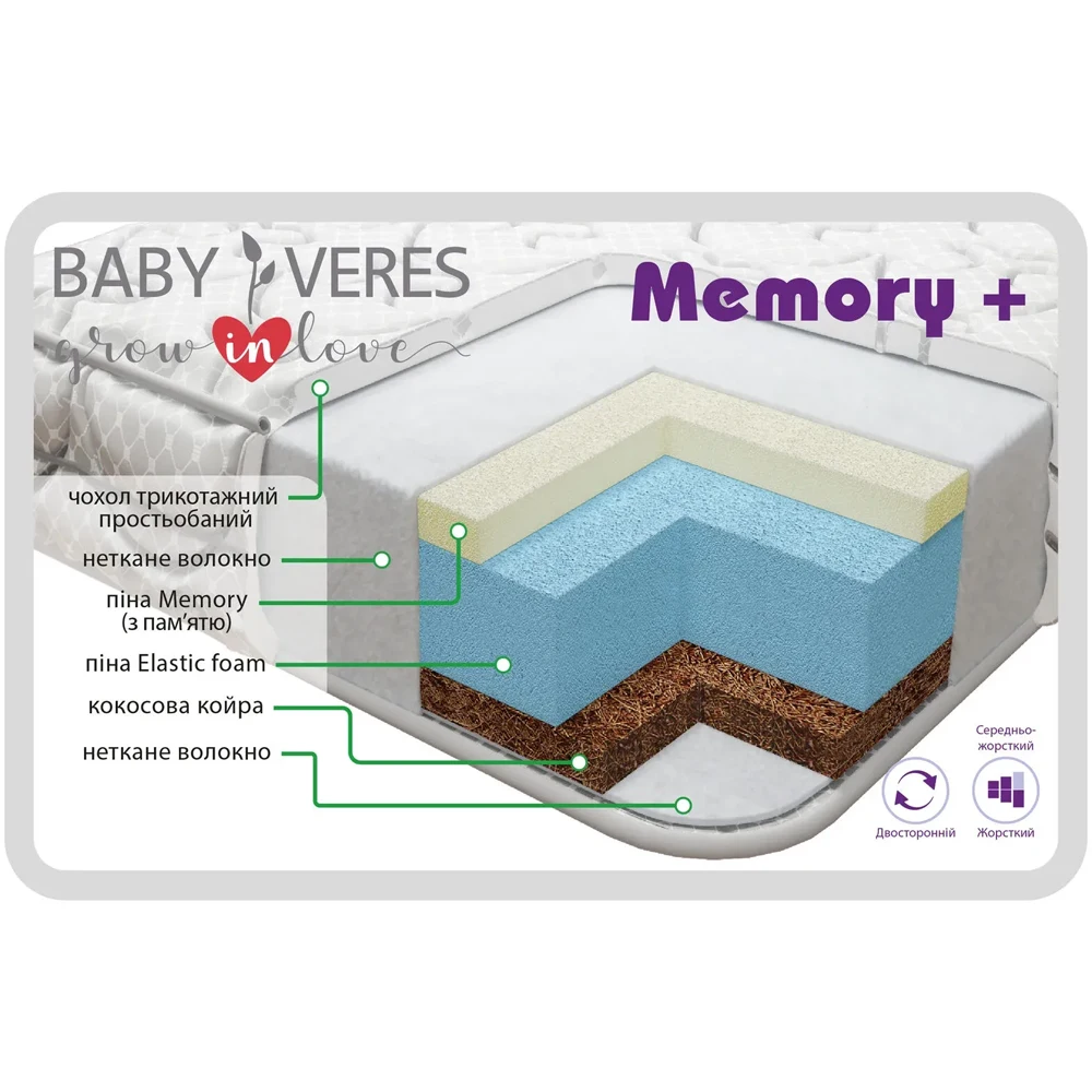 Матрац Veres Memory + 160x80x12 см