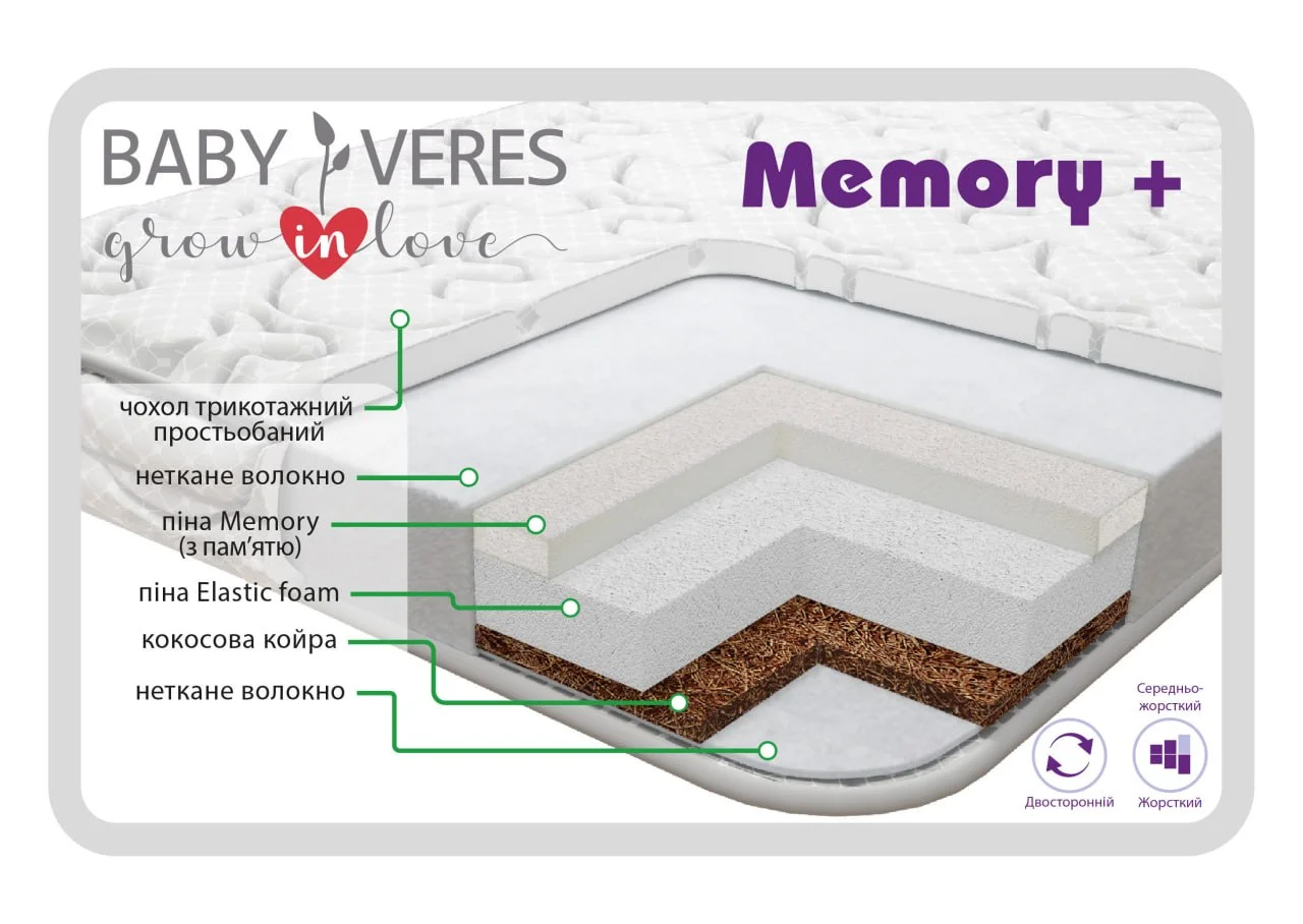 Матрас Veres Memory+ 160x80x14 см